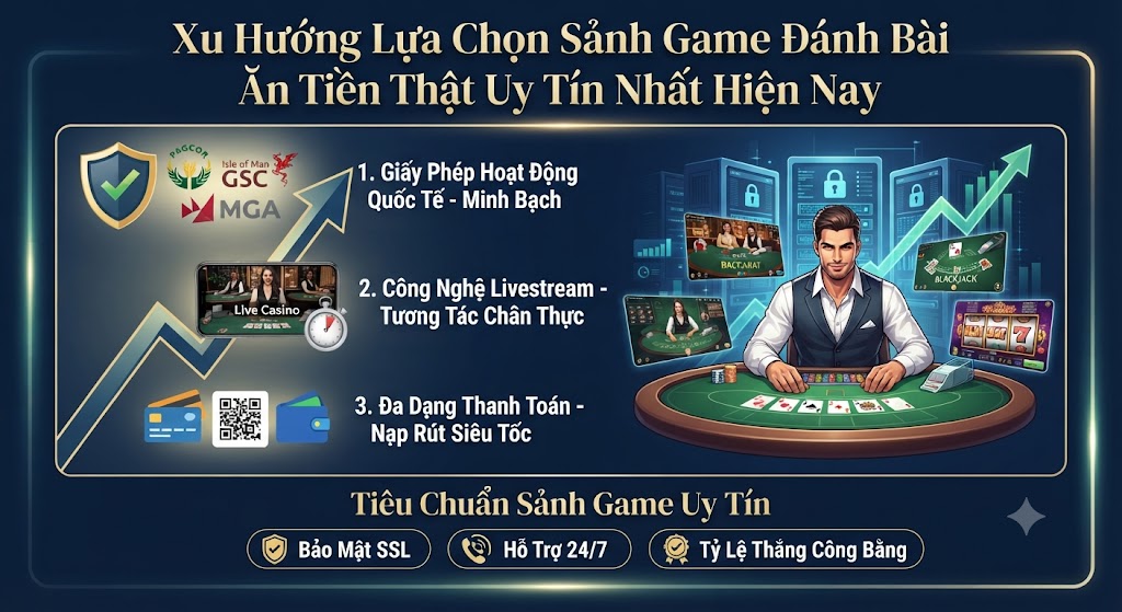 game đánh bài ăn tiền thật